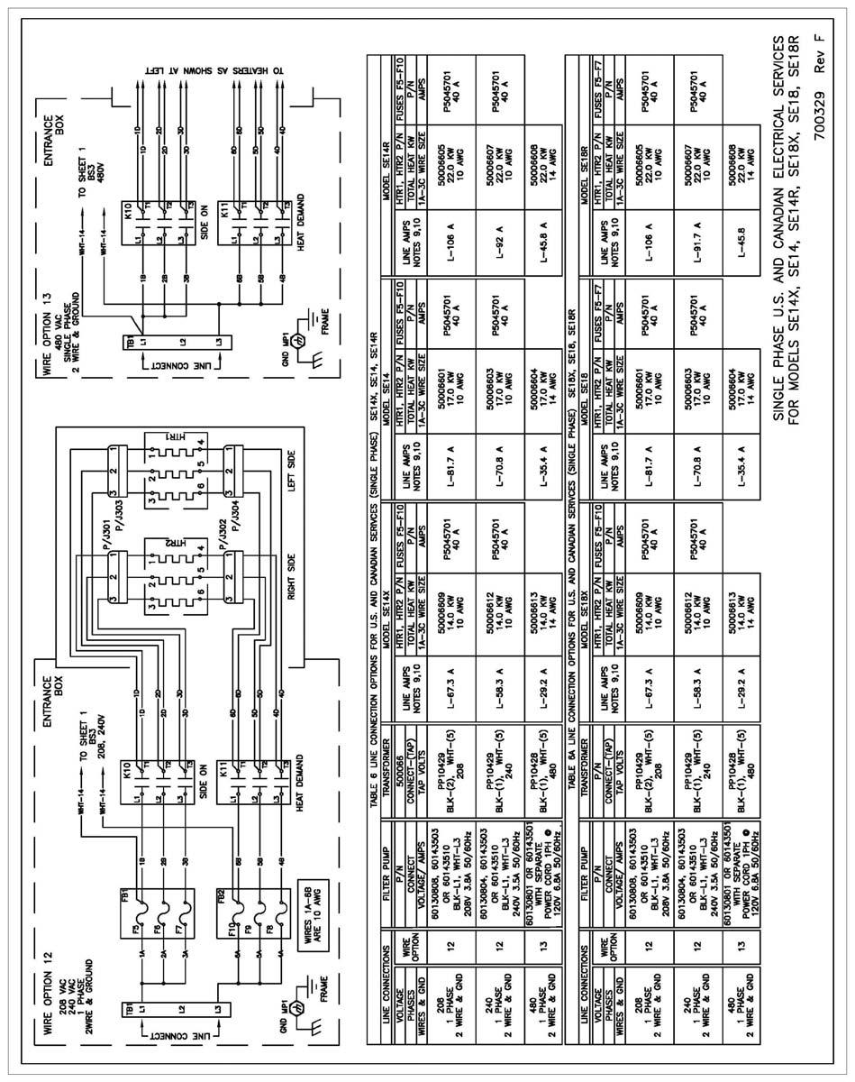 US and Canada Wiring Diagrams (Single