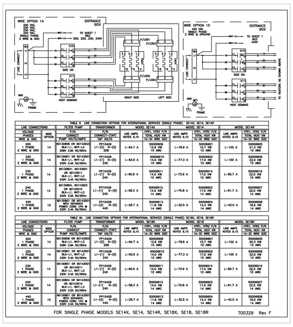 Export and CE Wiring Diagrams (Single