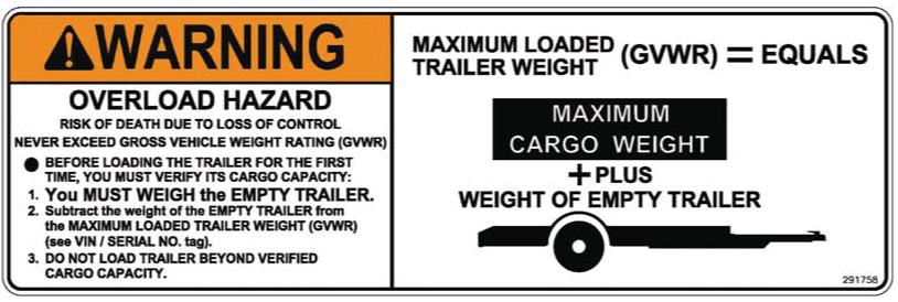Safety To protect you and others against death or serious injury, all applicable labels shown must be on the trailer and must be legible.