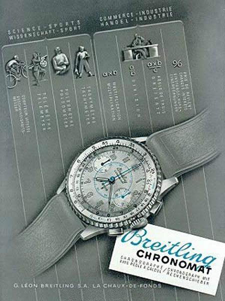 1945 advertisement for the Chronomat ref 769 Translation from french/german: SCIENCE - SPORT Tachymeter Pulsometer Telemeter Stop