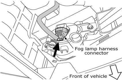 Fig. 12 9) Installing the RH fog lamp assy. a) Plug the fog lamp harness into the connector at the back of the fog lamp as shown in Fig. 12. Fig. 13 10) Installing the RH fog lamp finisher.