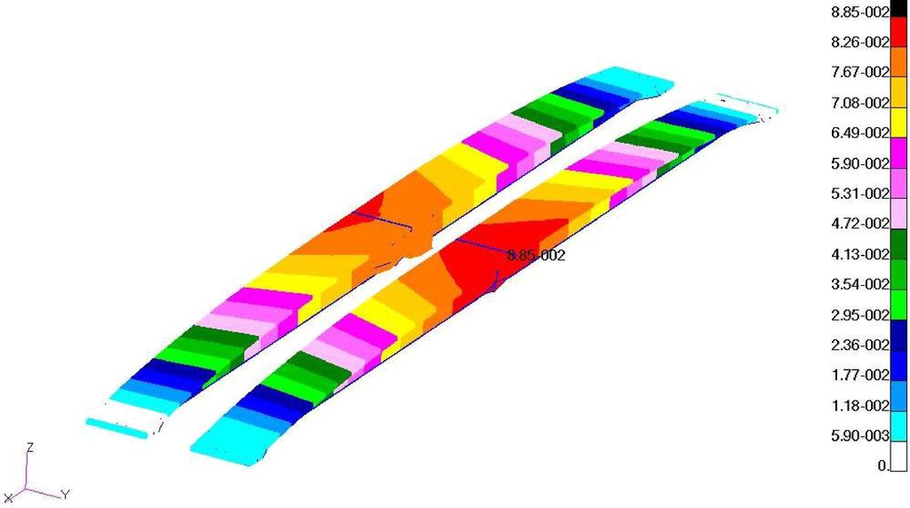 W. Krason and J. Malachowski 4. Results of experimental and numerical studies A numerical analysis of a single bridge span was conducted with the use of the MSC.Nastran program.