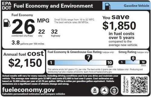 Fuel Economy Labeling The federal fuel economy labeling regulations require all light-duty vehicles ( 8,500 Lbs.