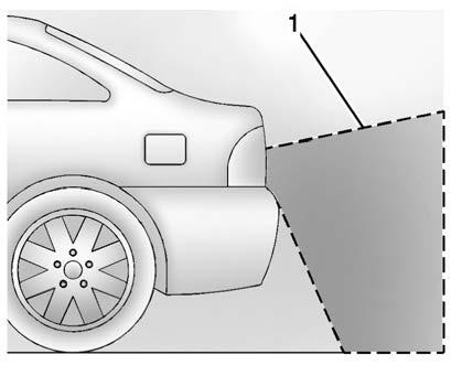 If any other problem occurs or if a problem persists, see your dealer. Rear Vision Camera Location The camera is above the license plate. The area displayed by the camera is limited.