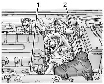 232 Vehicle Care Cooling System The cooling system allows the engine to maintain the correct working temperature. 1.4L L4 Engine 1. Engine Cooling Fan (Out of View) 2.