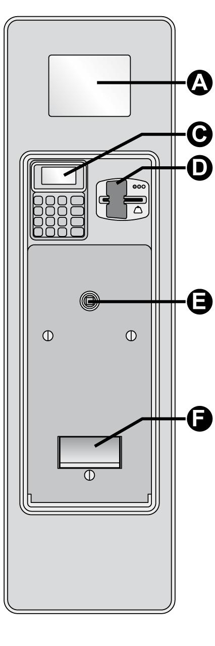 keypad HMI Screen + keypad With RFID tag reader HMI