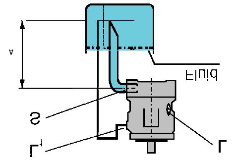 Installation Information - cont d. The installation position of the pump is optional. The pump housing must be fi lled with fl uid both when commissioning and in operation.