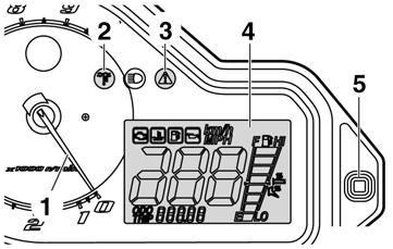 Control functions 1. Tachometer 2. Low coolant temperature indicator light 3. Warning light 4. Meter display 5.