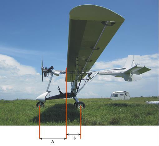 Place the aircraft in a level position on three scales with the stabilizer and elevator leveled.