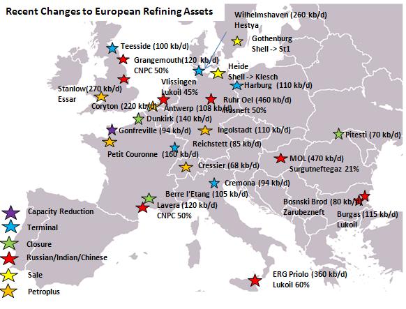 European Capacity Rationalisation Continues Venice 80 kb/d European refinery closures completed or announced since the start of the financial crisis in 2008 amount to more than 1.
