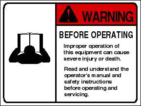 SAFETY SIGN LOCATIONS The types of Safety Signs and locations on the equipment