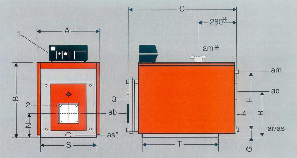*position of the lock connection for the boiler model MK 220 280 Legend 1. control board ar. return heating water ac. chimney connection 2. burner flange connections am heating water flow ab.