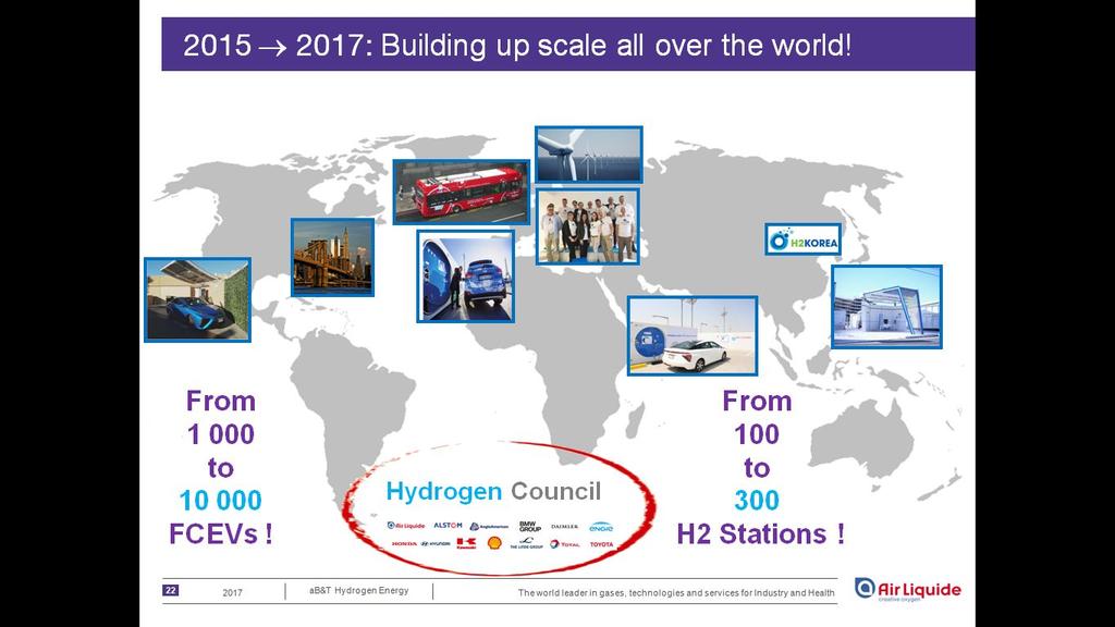 Looking beyond Hydrogen and Fuel Cell Electric Vehicles are at the Tipping Point! Early movers have proven that it is sustainable!