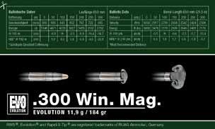 16 AMMUNITION RWS THE PACKAGING To get the best field use from your