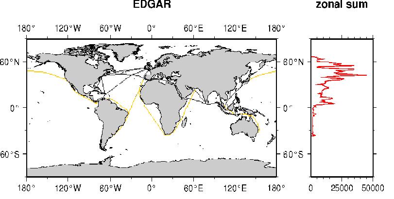 on ship movement frequencies (EDGAR2.