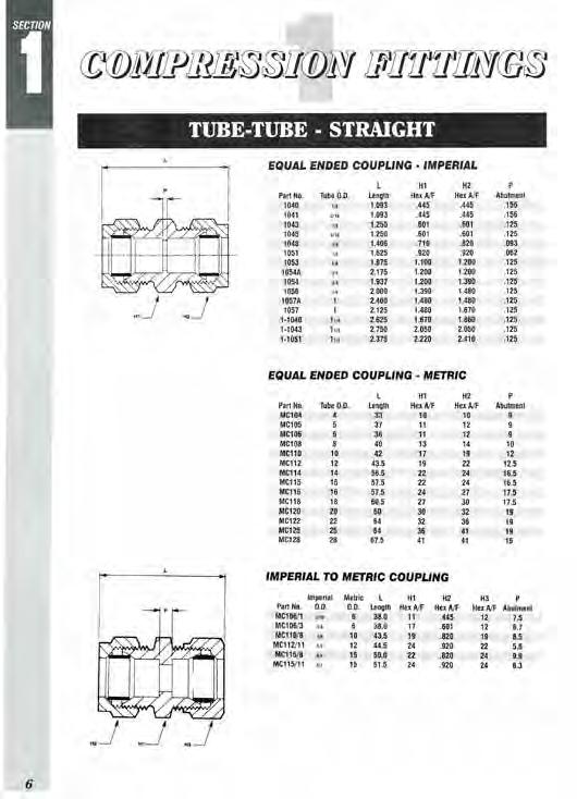 Compression Fittings TUBE TUBE STRAIGHT In-line configuration Enables connection of 2 tubes of different outside diameters Unequal (reduced) fitting which enables connection of an imperial outside