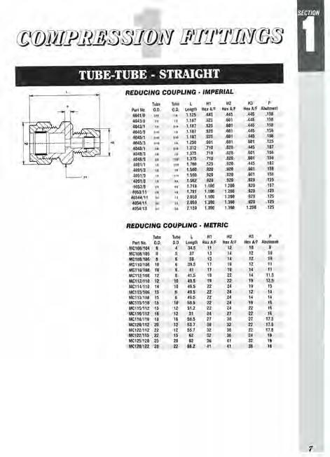 Compression Fittings TUBE TUBE STRAIGHT In-line configuration Enables connection of 2 tubes of different outside diameters Unequal Coupling-Imperial Unequal Coupling-Metric UNEQUAL COUPLING-IMPERIAL
