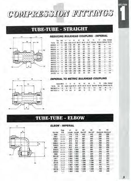Compression Fittings TUBE TUBE STRAIGHT In-line configuration Enables connection of 2 tubes of different outside diameter Designed to connect tubes on either side of a bulkhead panel.