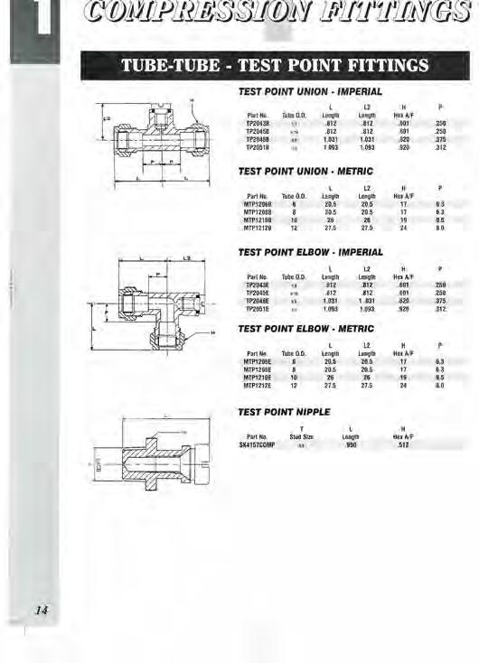 Compression Fittings Test Point Elbow-Imperial TEST POINT ELBOW-IMPERIAL Part No Tube OD. L Length L2 Length H Hex A/F TP2043E 1/4 0.812 0.812 0.601 0.25 TP2045E 5/16 0.812 0.812 0.601 0.25 TP2048E 3/8 1.
