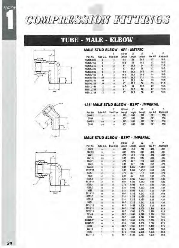 Compression Fittings TUBE MALE ELBOW 90 Elbow configuration with a BSP taper male stud thread Enables tube connection to a mating BSP taper or BSP parallel BS21 female threaded port Male Stud Elbow