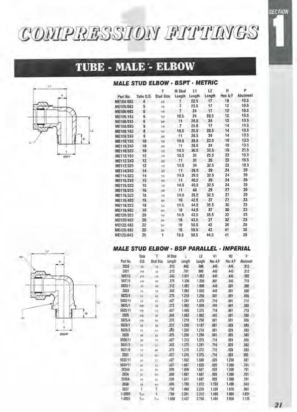 Compression Fittings TUBE MALE ELBOW 90 Elbow configuration with a BSP parallel male stud thread Enables tube connection to a mating BSP parallel BS2779 female threaded port Male Stud Elbow BSP