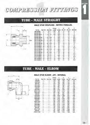 Compression Fittings TUBE MALE STRAIGHT In-line configuration with a BSP taper male stud thread Enables tube connection to a mating BSP taper or BSP parallel BS21 female threaded port Male Stud