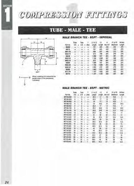 Compression Fittings TUBE MALE BRANCH TEE T configuration, in-line tube to tube compression with BSP taper male stud thread on the branch Enables in-line connection of 2 tubes of the same outside
