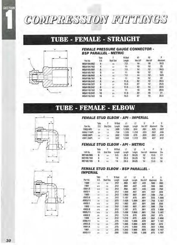 Compression Fittings TUBE FEMALE ELBOW 90 Elbow configuration with a BSP parallel female stud thread Enables tube connection to a mating BSP parallel BS2779 male thread Female Stud Elbow BSP