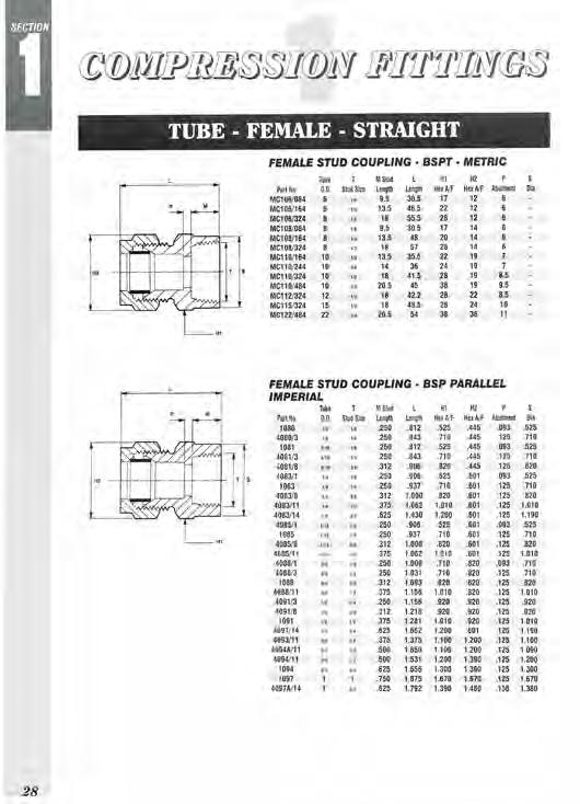 Compression Fittings TUBE FEMALE STRAIGHT In-line configuration with an API female stud thread Enables tube connection to a mating API or NPT male thread Female Stud Coupling API-Imperial FEMALE STUD