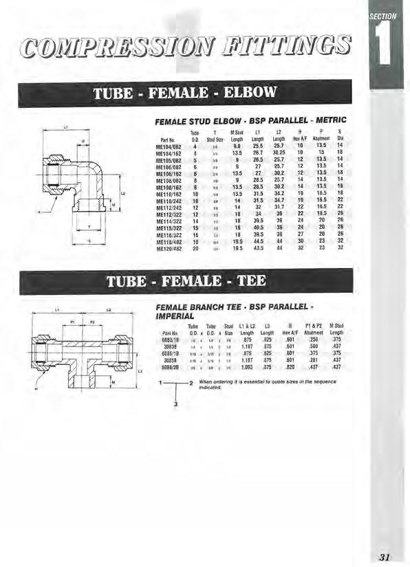 Compression Fittings TUBE FEMALE TEE T configuration, in-line tube to tube compression with BSP parallel female Stud thread on the branch Enables in-line connection of 2 tubes of the same outside