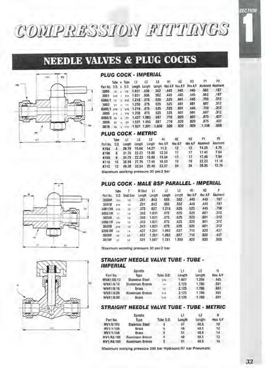 Compression Fittings PLUG COCKS & NEEDLE VALVES In-line configuration Enables connection of 2 tubes of the same outside diameter Lever handle and 1/4 turn operation.