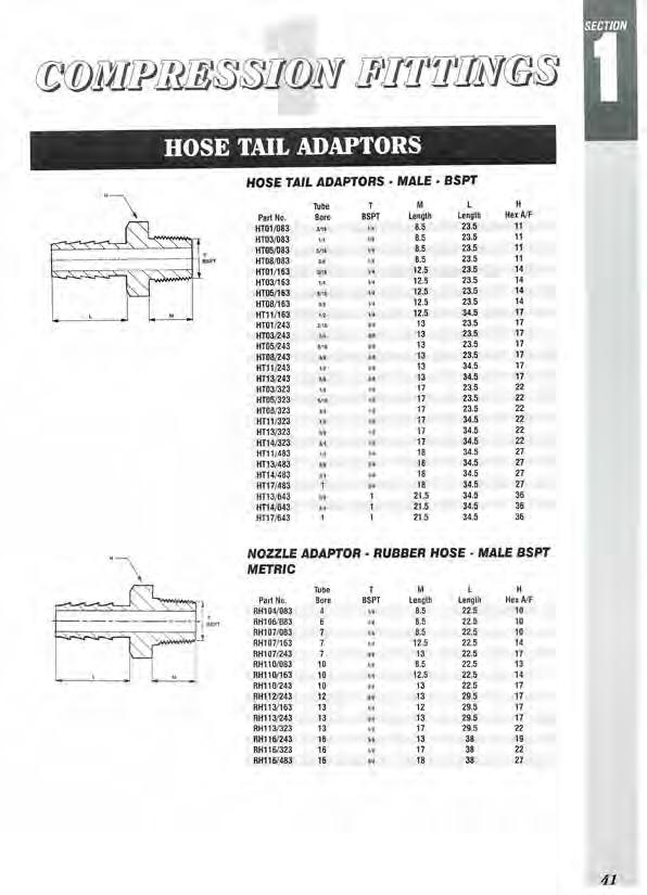 Compression Fittings HOSE TAILS A range of brass BSP taper male hose tail adaptors, swivel nut hose nozzle adaptors and hose repairers Providing a quick and easy connection with soft nylon, plastic