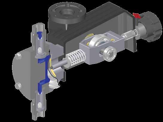 OMNI Components DC2-4 IEC & NEMA Motor capable Lightweight