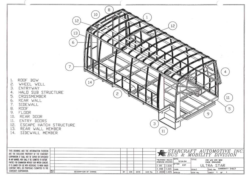 Ultra Star Cage Construction View Parts