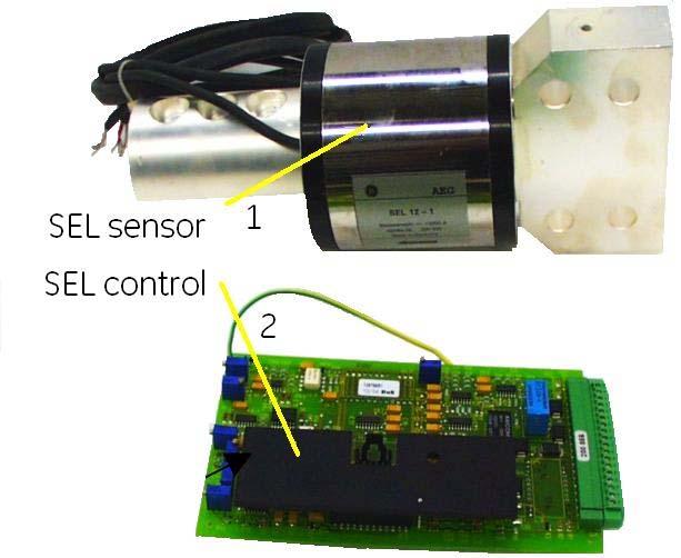 3.2.12 Current measurement system (Code 6) The SEL current measurement system consists of the sensing component (1) and signal-processing unit (2) [Fig.17].