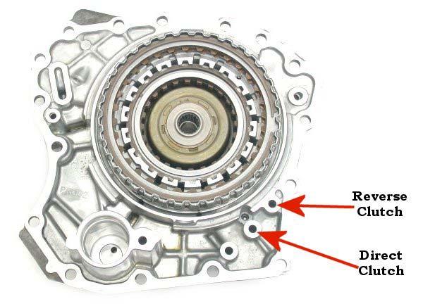 21 12. Install the (2) reverse clutches and (2) steel plates. 13. Install the reverse pressure plate and the retaining snap ring. Reverse clutch clearance should be.020-.