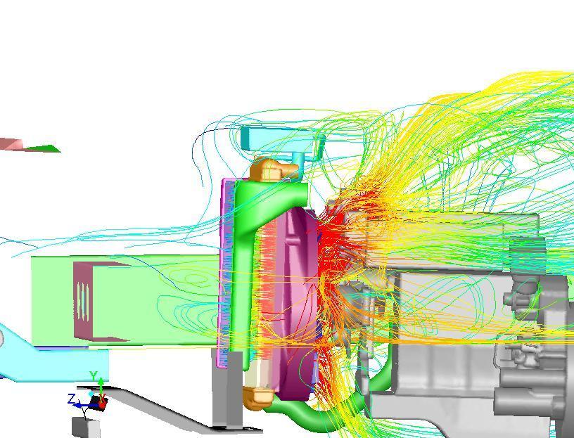 Results: New Vehicle Under-hood Thermal Flow Field Hot air