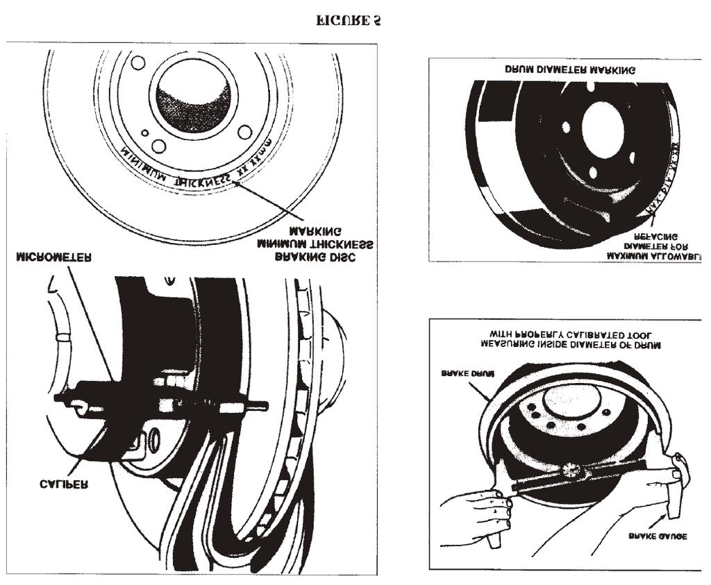 Figure 5 Illustrates marking and measurements of brake rotors and brake drums.