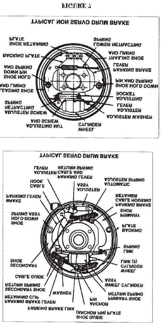 Figure 6 Illustrates disc brake pads and FIgure 7 illustrates typical drum brakes.