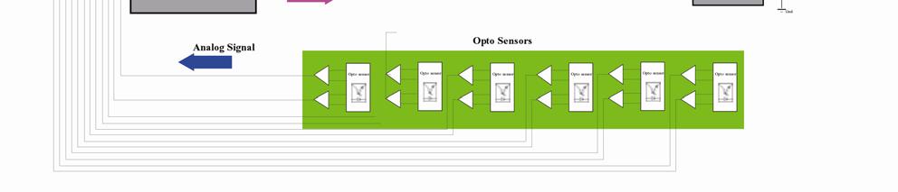 1 Opto sensors connector 1 2 3 4 5 6 7 8 9 10
