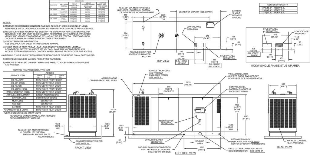 100 130 150 kw installation layout Drawing #0H4105-B 9 of 9 DIMENSIONS: MM [INCH] Generac Power Systems, Inc. S45 W29290 HWY.