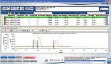 HPLC Systems SPE Systems GPC Clean-up Systems Liquid Handlers Page Number Trilution LC 27 Trilution LH 28 Configuration and Virtual Lab Screen Gilson offers powerful software to complement robust