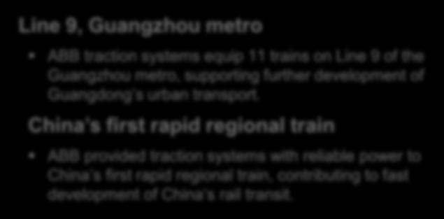 China s first rapid regional train ABB provided traction systems with reliable power to China s