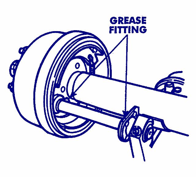 Install the two bracket bolts and nuts and tighten to 20-30 ft-lbs. (27-41 N«m). 4. Attach the camshaft bracket to the axle, securing it with the remaining bolts and nuts.