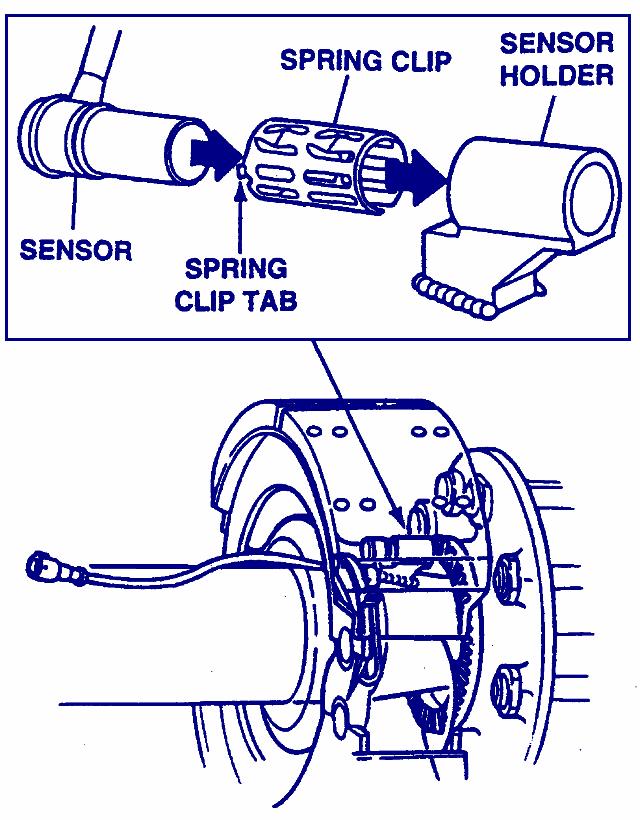 Brakes ABS Sensor Replacement NOTE: ABS sensors must match the system. Do not mix sensors from different manufacturers. Removal 1. Manually release the brakes. 2. Remove the drum. 3.