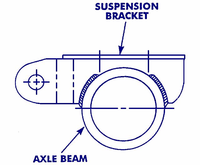 Axle Installation CAUTION Do not attach the welder ground cable to the axle so that a bearing is between area and ground point.