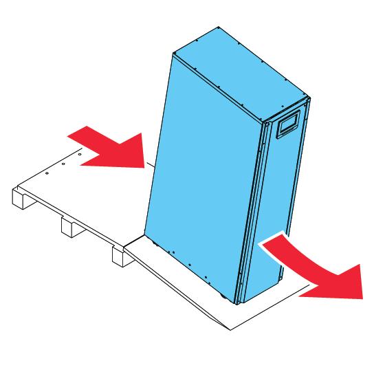 After you have removed the shipping brackets and retracted the leveling feet, do not use a forklift to move the unit while it is still on the pallet.
