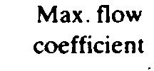 It may be observed that the first rotor in both the arrangements stalls at the same flow coefficient, i.e., 4>m =.53, while the contra-stage stalls at a lower flow coefficient, i.e., 4>m =.46, as compared to the rotor-stator stage.