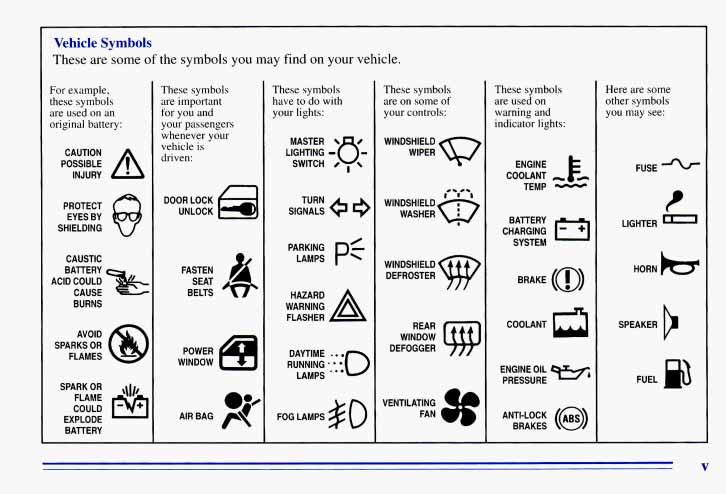 Vehicle Symbols These are some of the symbols you may find on your vehicle.