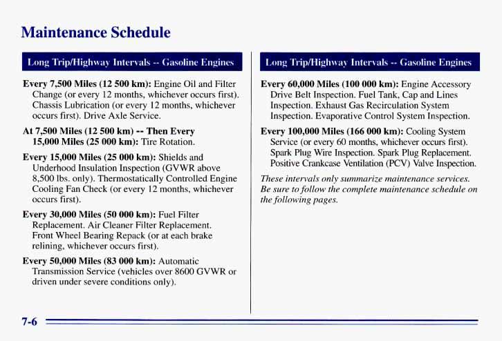 - Maintenance Schedule I Long TripMighway Intervals -- Gasoline En 1,ong lrip/highn.